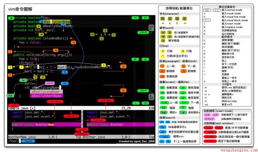 Linux常见命令全称以及中文名称