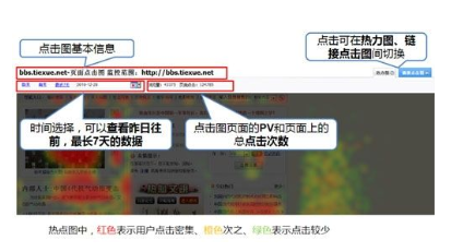 百度热力图